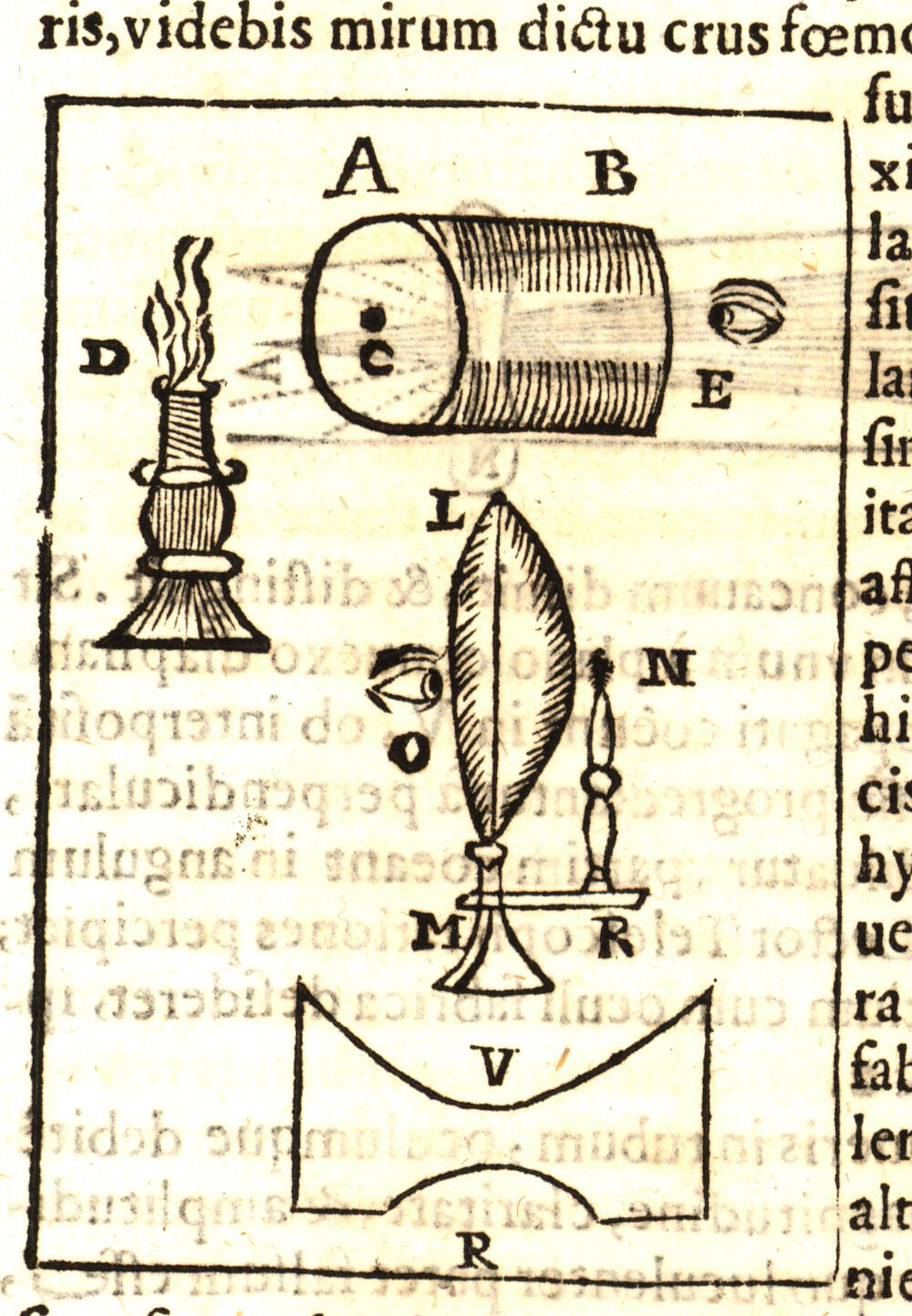 Illustration demonstrating an eye looking through Kircher's microscope.