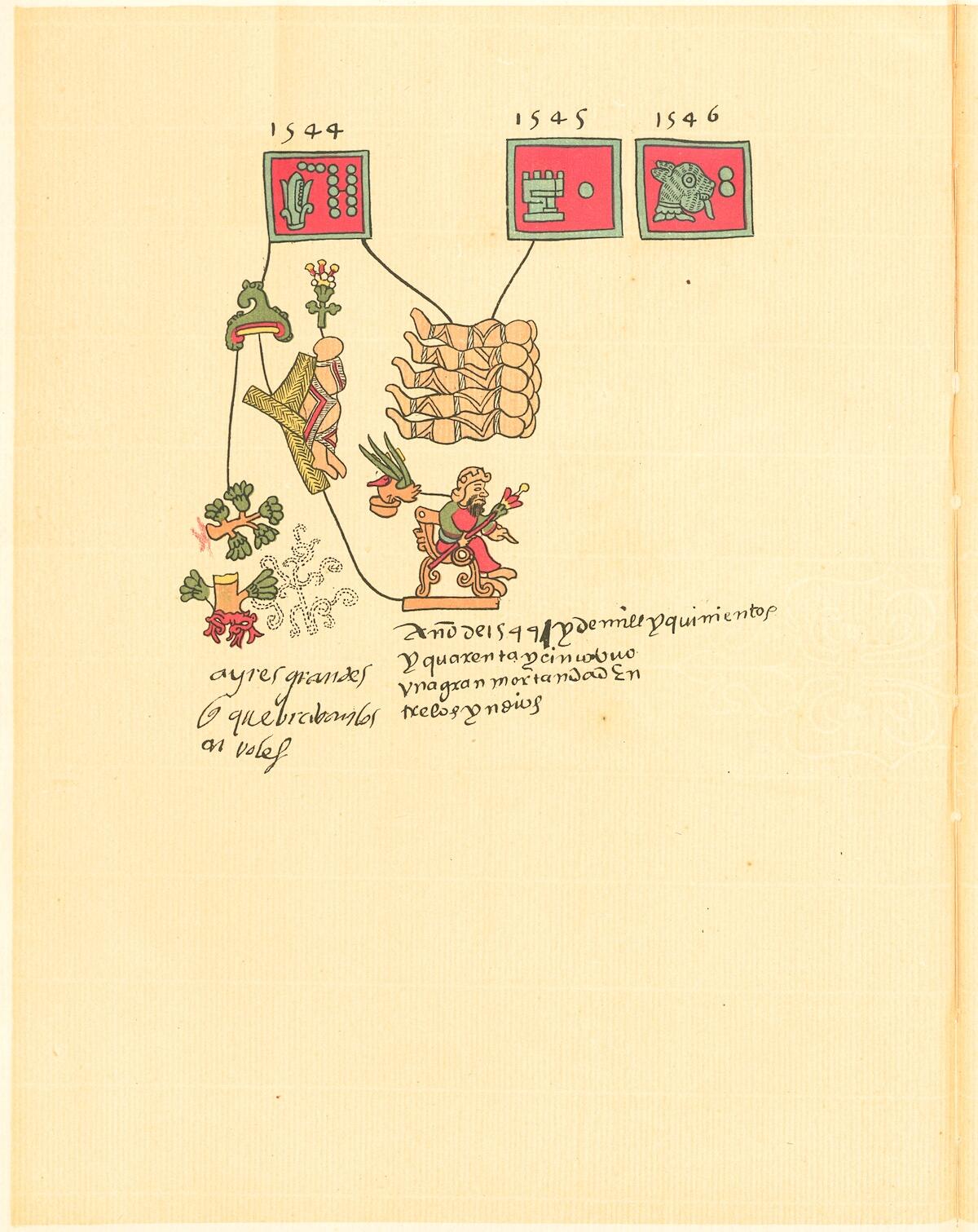 Illustration from Codex Telleriano-Remensis