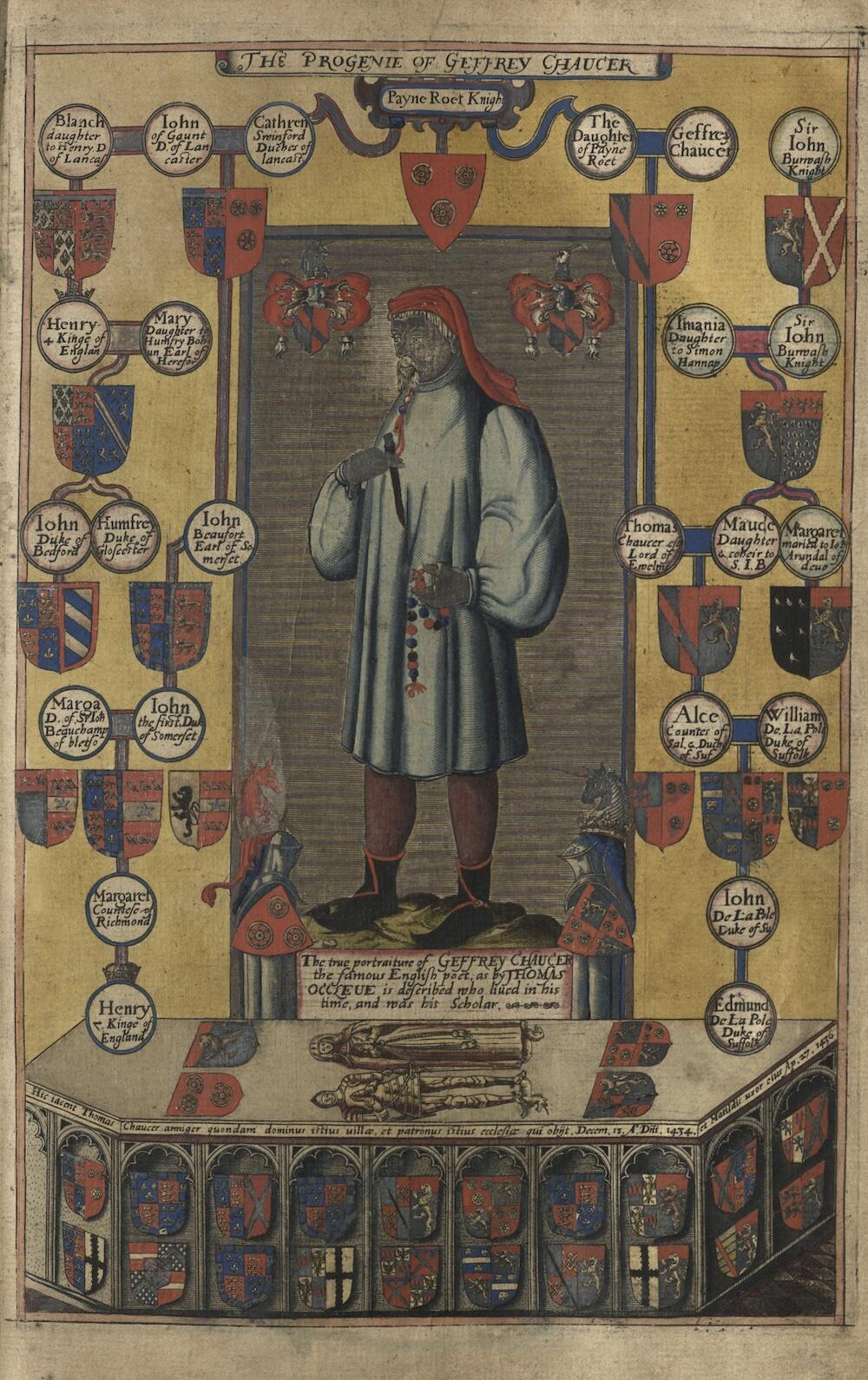 Geoffrey Chaucer surrounded by the names and heraldic shields of his relatives.